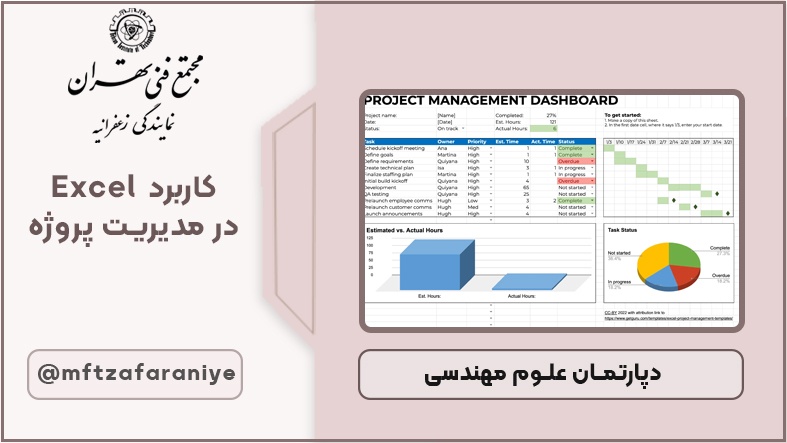 کاربرد Excel در مدیریت پروژه